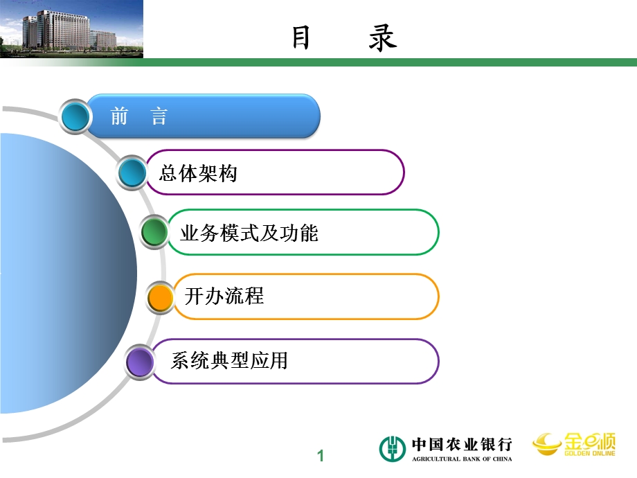 农行网上交易市场支付平台介绍.ppt_第2页