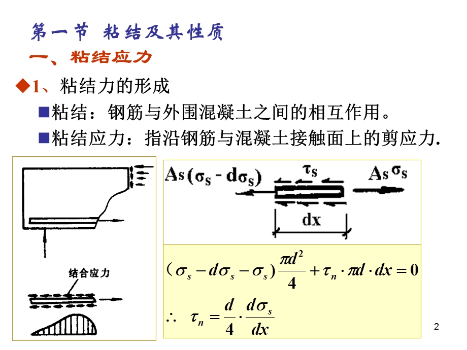 钢筋与混凝土的粘结及开裂面骨料咬合作用(1).ppt_第2页