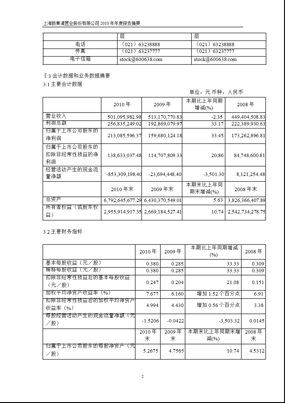 600638新黄浦报摘要.ppt_第2页