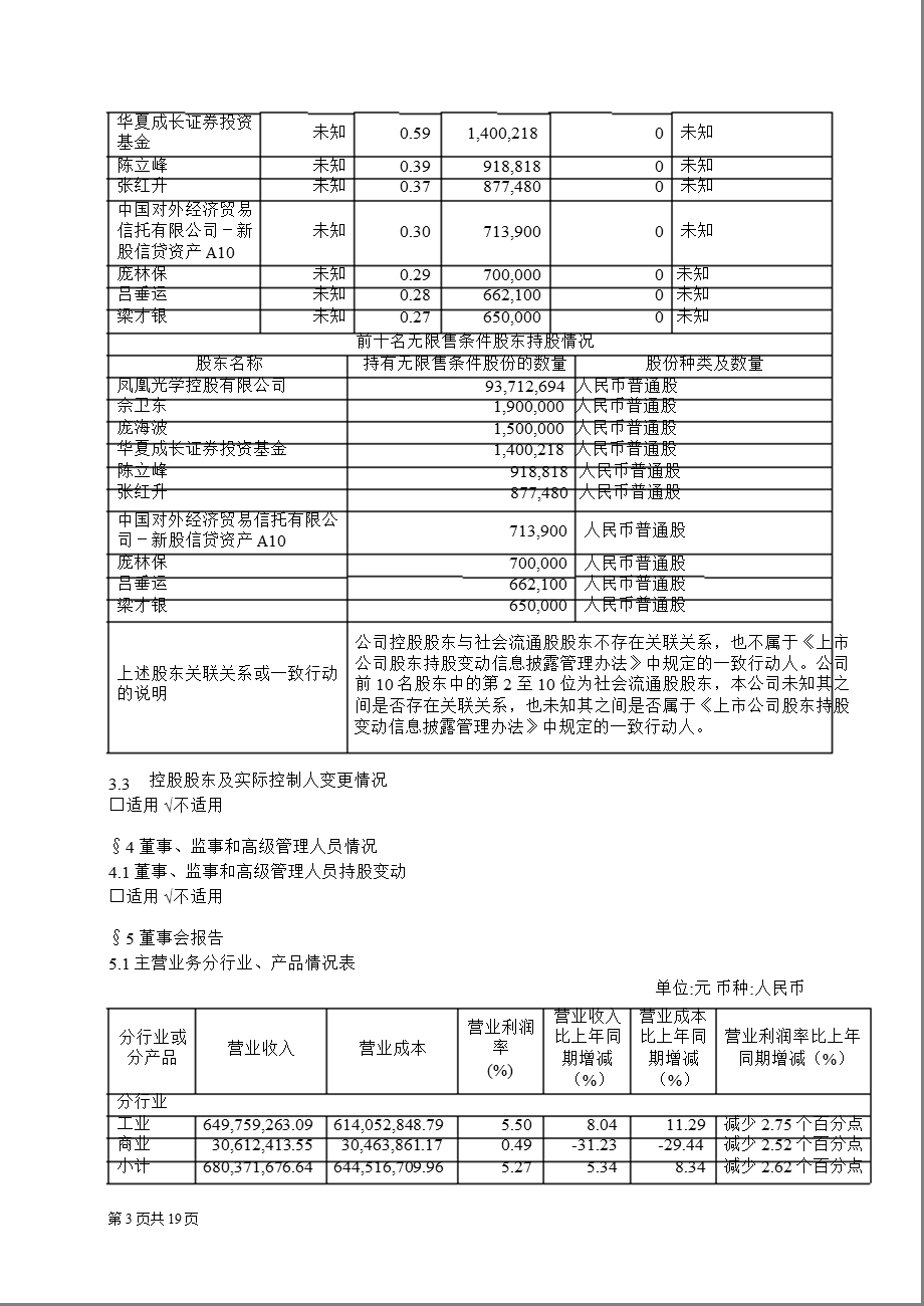 600071 凤凰光学半报摘要.ppt_第3页