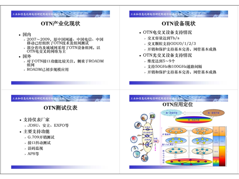 OTN标准现状和产业应用（下） .ppt_第3页