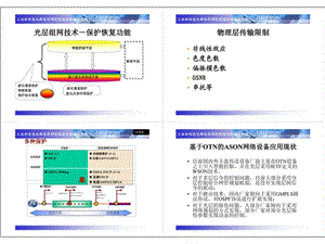 OTN标准现状和产业应用（下） .ppt