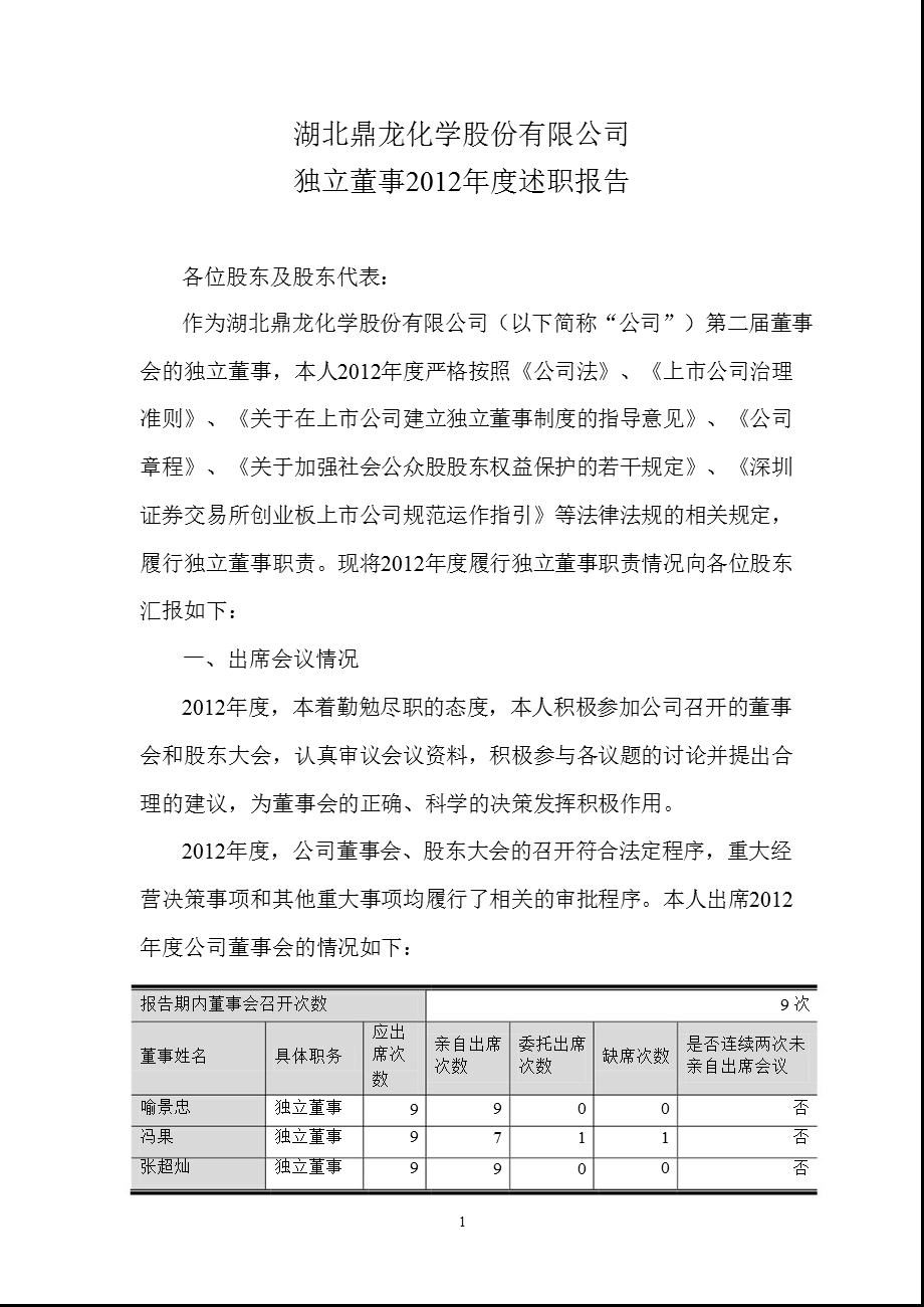 鼎龙股份：独立董事2012年度述职报告（张超灿） .ppt_第1页