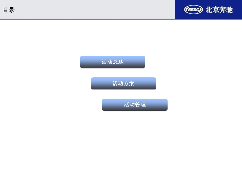 北京奔驰经销商大会执行方案.ppt_第2页