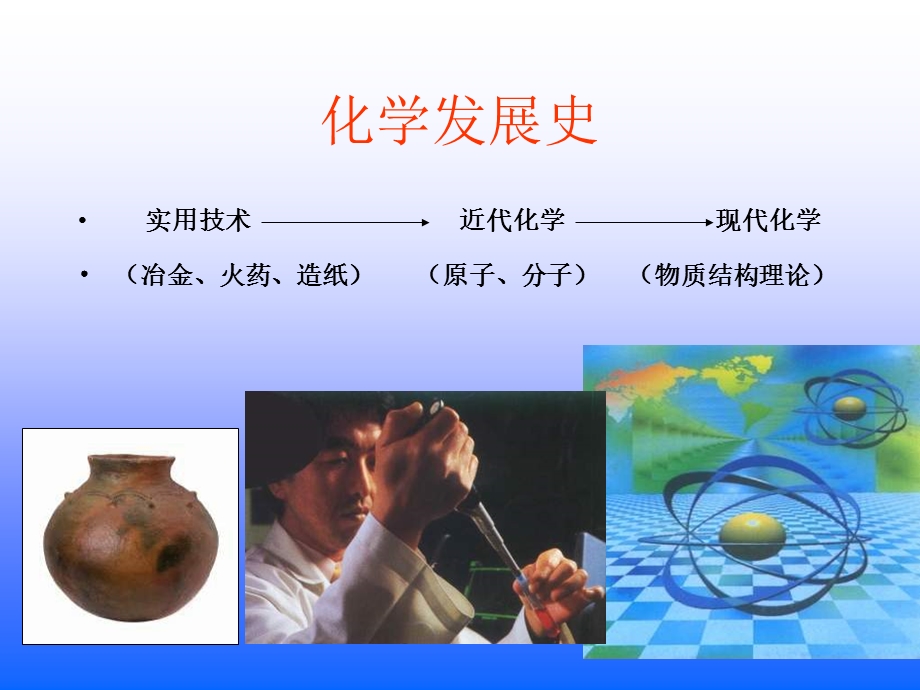 化学发展史.ppt_第3页