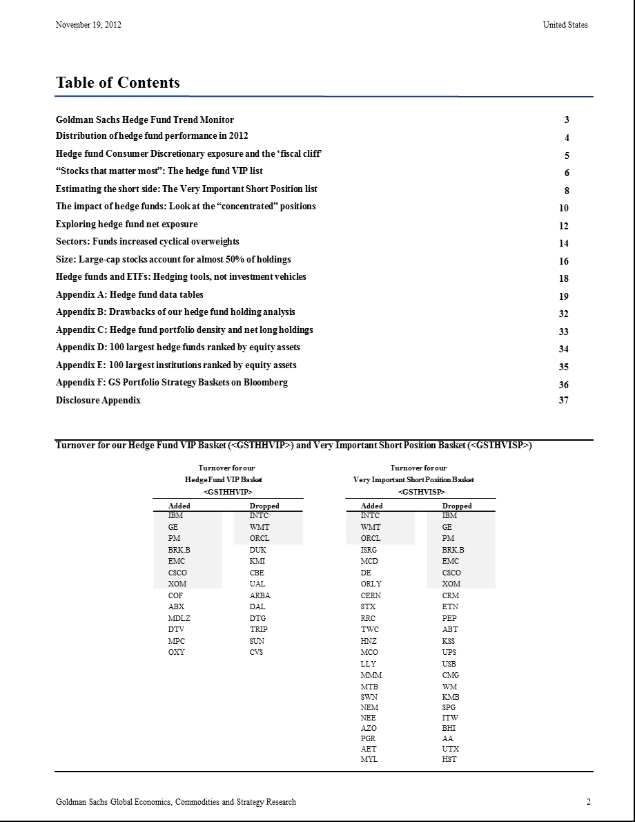 HEDGEFUNDTRENDMONITOR1120.ppt_第2页