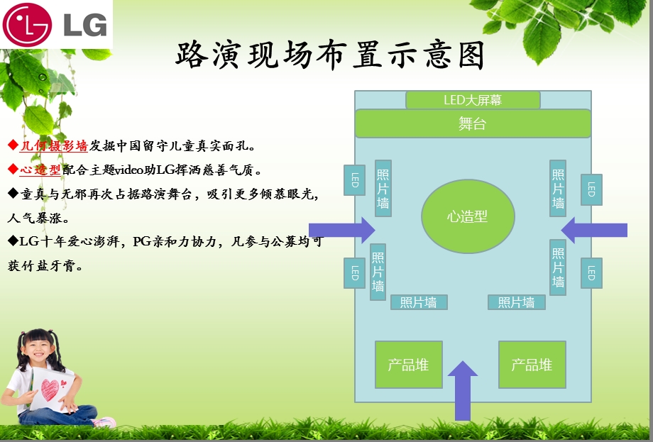 【我在你身边】LG竹盐十关爱留守儿童营养健康（成都、北京站）路演活动策划案.ppt_第3页