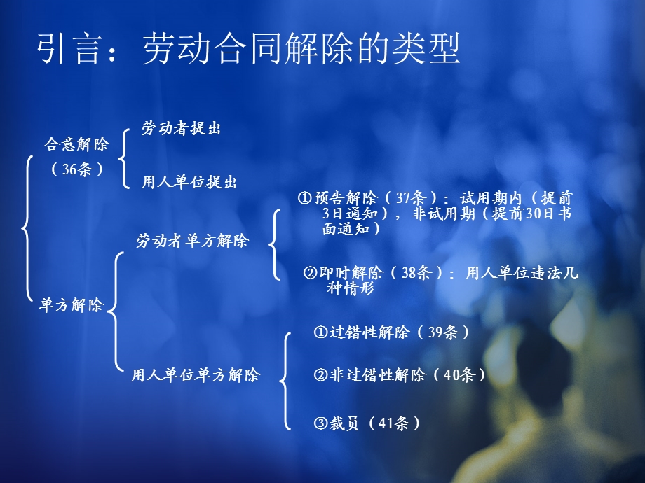 解除劳动合同的法律风险控制.ppt_第3页