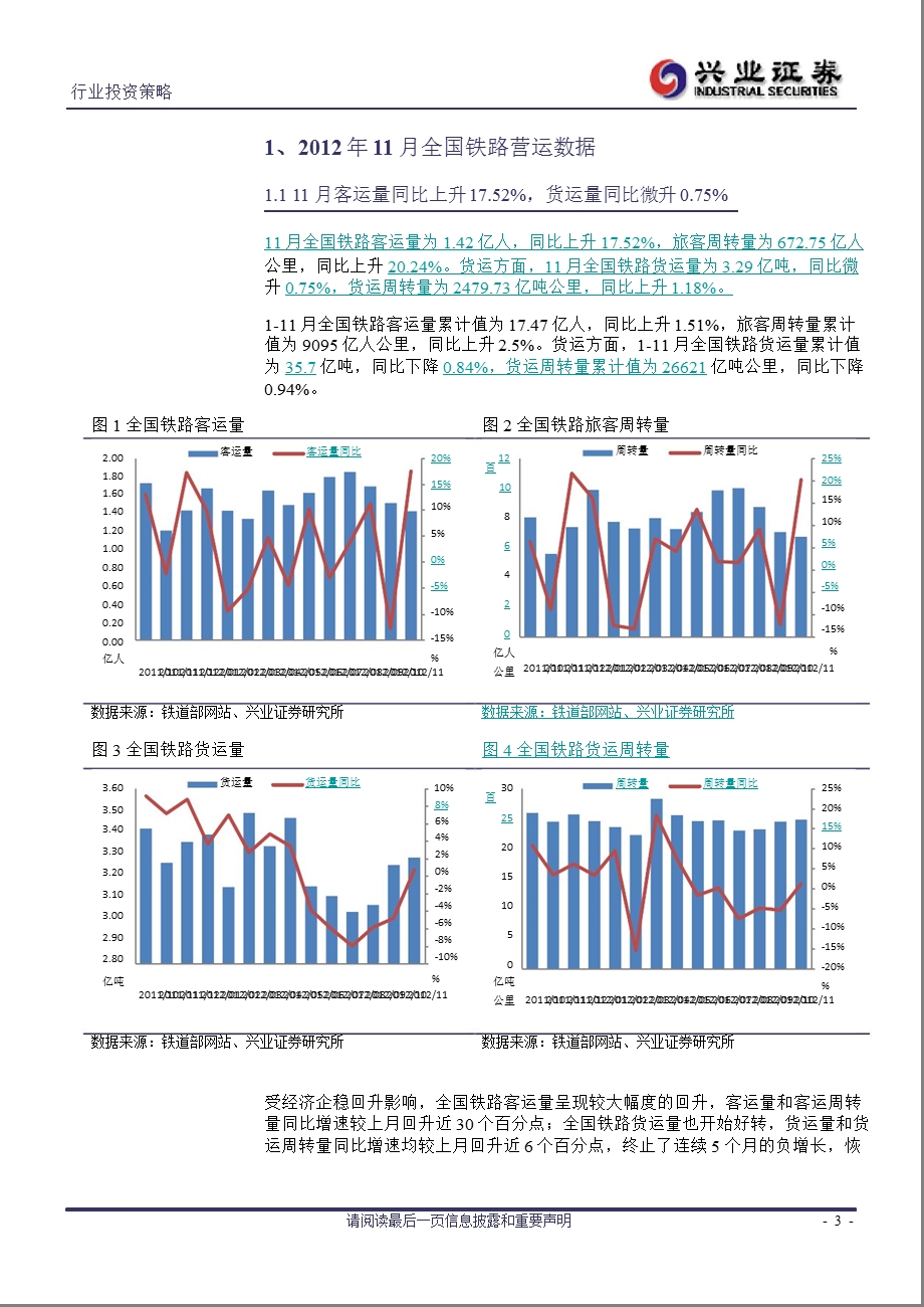 铁路：11月铁路客运大幅回升、货运开始好转0104.ppt_第3页