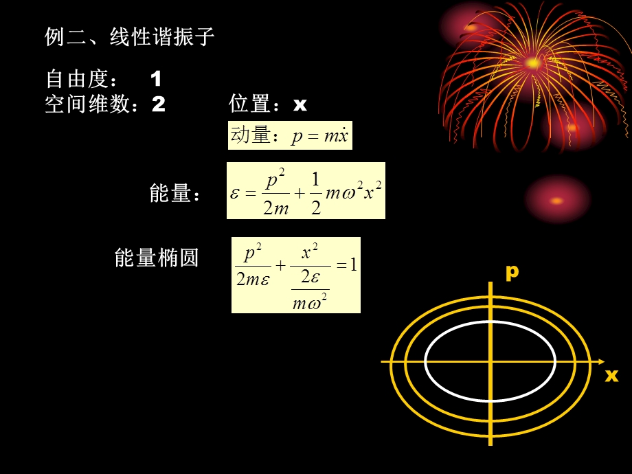 《热力学统计物理》第六章 近独立粒子及其最概然分布(22P).ppt_第3页