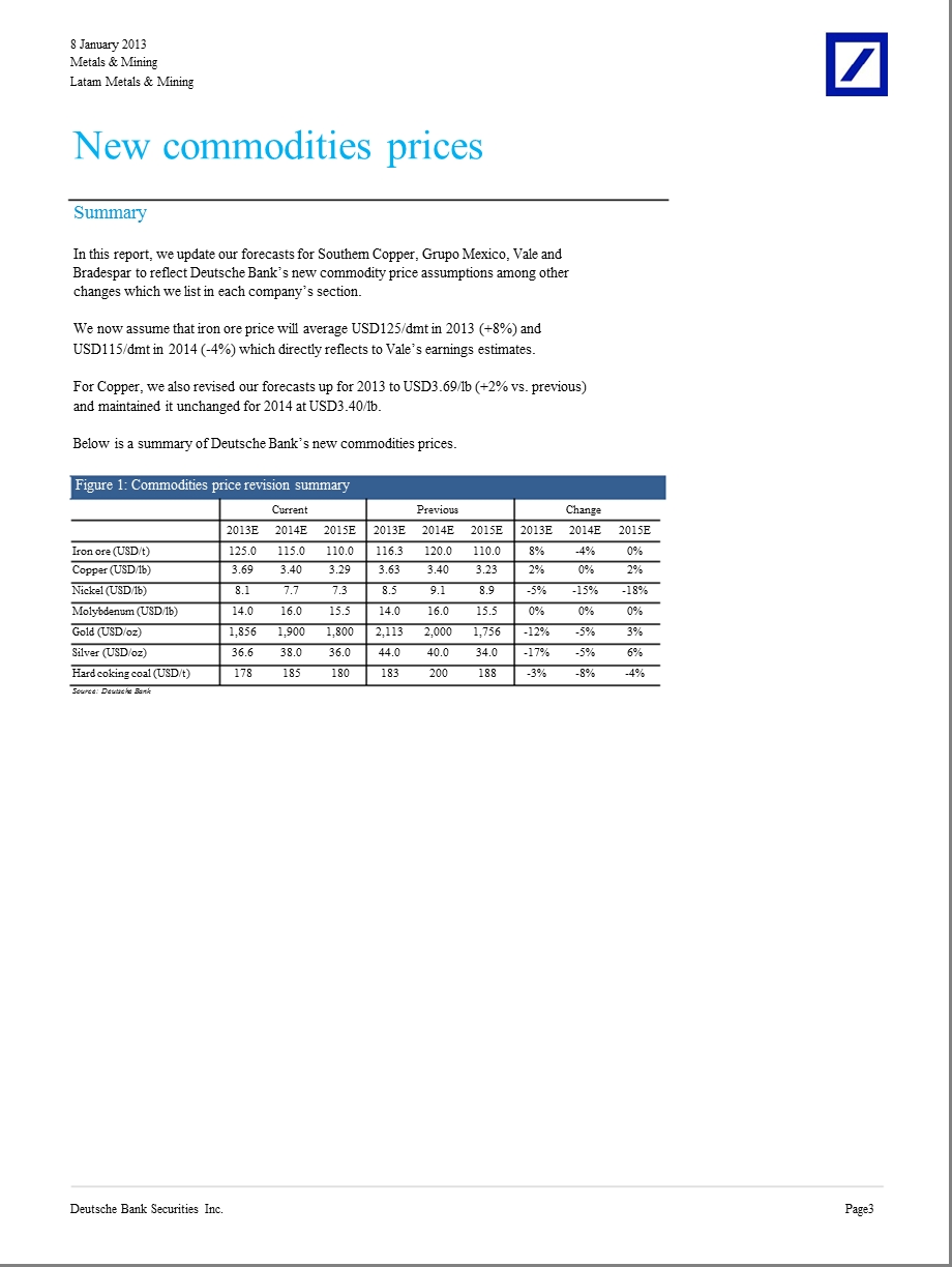 LATAMMETALS&MINING：COMMODITIESPRICEUPDATE;4Q12MININGPREVIEW0109.ppt_第3页