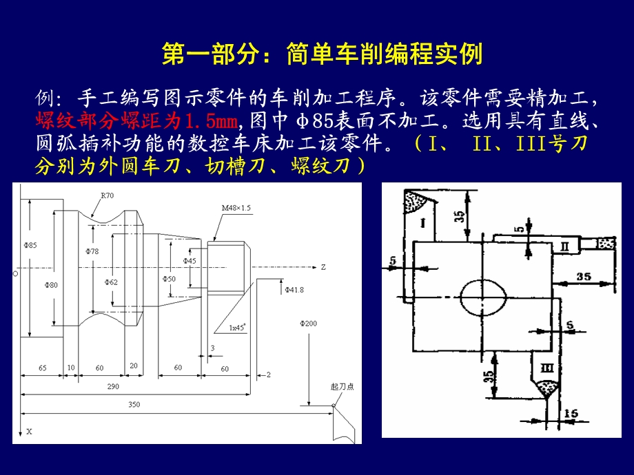 教学课件PPT车削固定循环指令.ppt_第3页