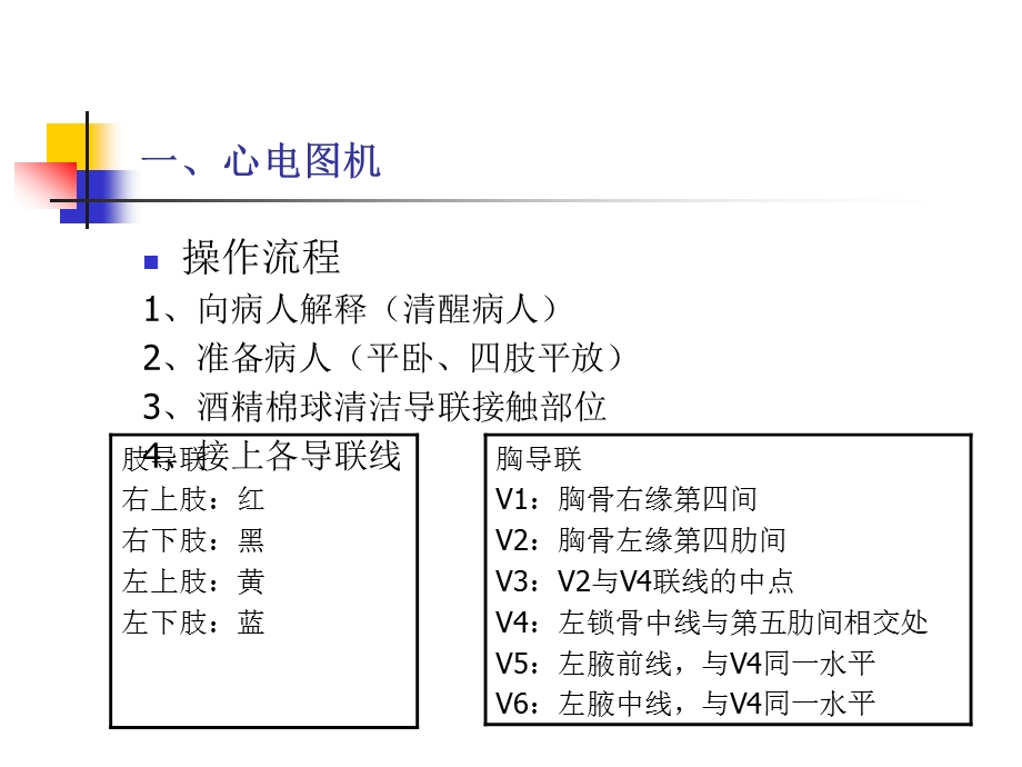 常用急救仪器的使用及故障处理.ppt_第2页