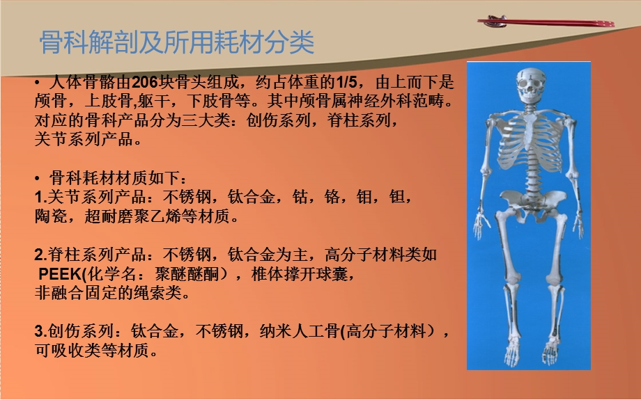 骨科植入物的分类及运用.ppt_第2页