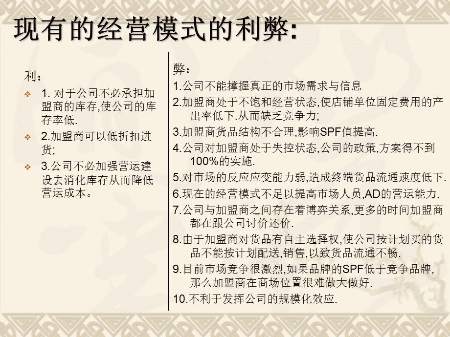 买断制和联营的经营模式比较.ppt_第2页