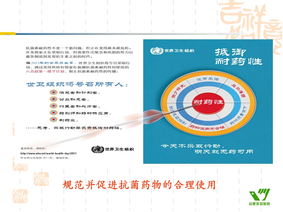 抗菌药物分级管理和合理使用（精） .ppt_第3页