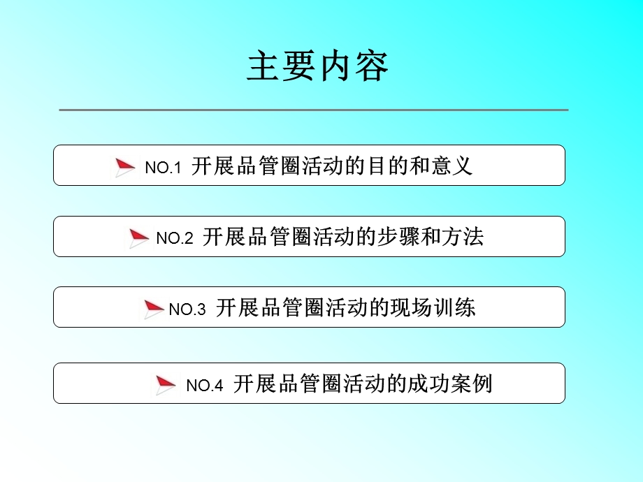 品管圈护理应用专题讲座PPT.ppt_第2页