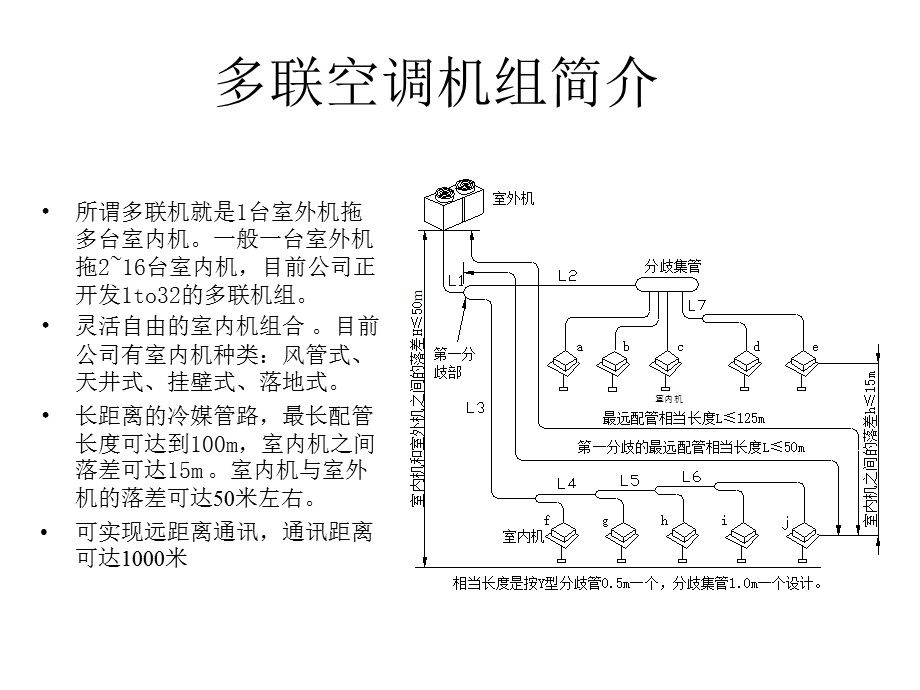 数码及变频多联空调机组结构原理和故障及其处理方法培训教材.ppt_第1页