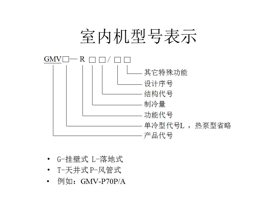 数码及变频多联空调机组结构原理和故障及其处理方法培训教材.ppt_第3页