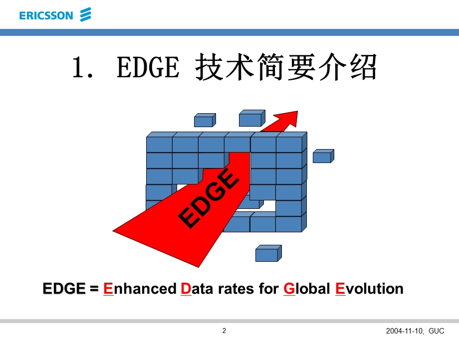 EDGE原理介绍.ppt_第2页