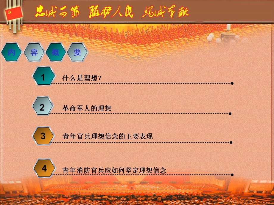 如何坚定理想信念.ppt.ppt_第2页