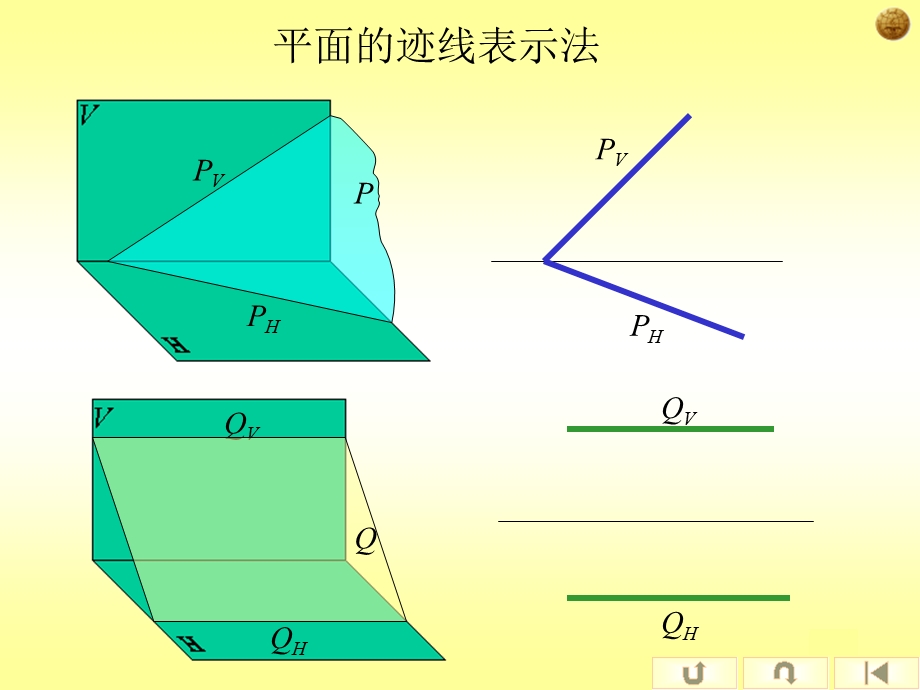 画法几何—平面.ppt_第2页