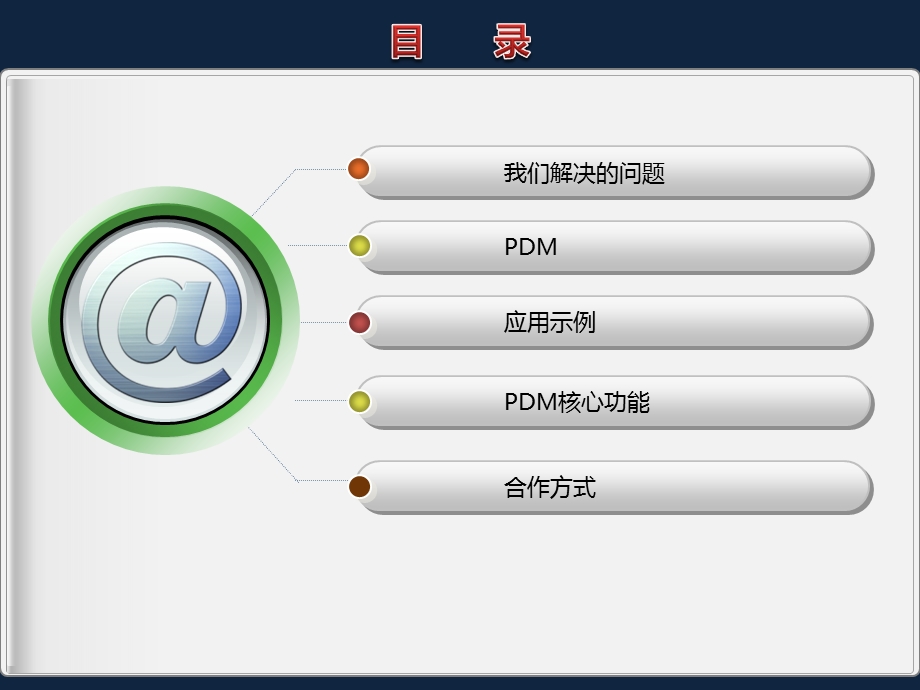 PDM个性化彩信营销服务.ppt_第2页