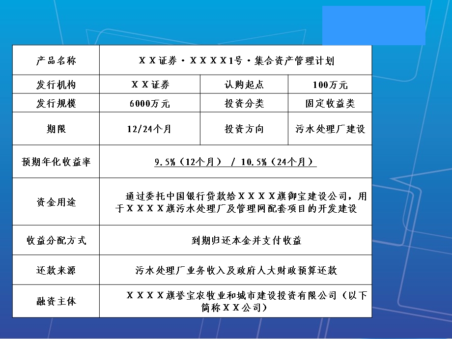 证券公司集合资产管理计划销售动员大会(模板).ppt_第3页