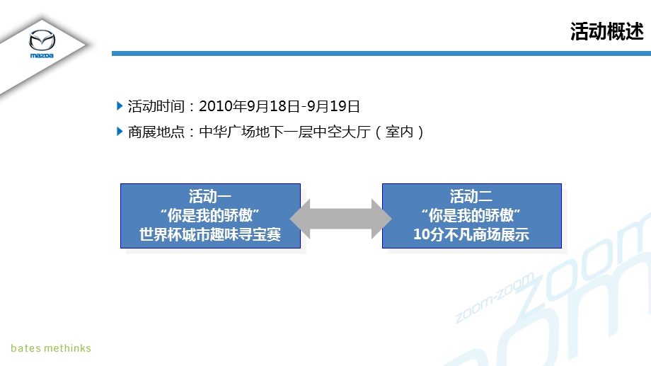 长安马自达南区89月世界杯商展和寻宝活动.ppt_第3页