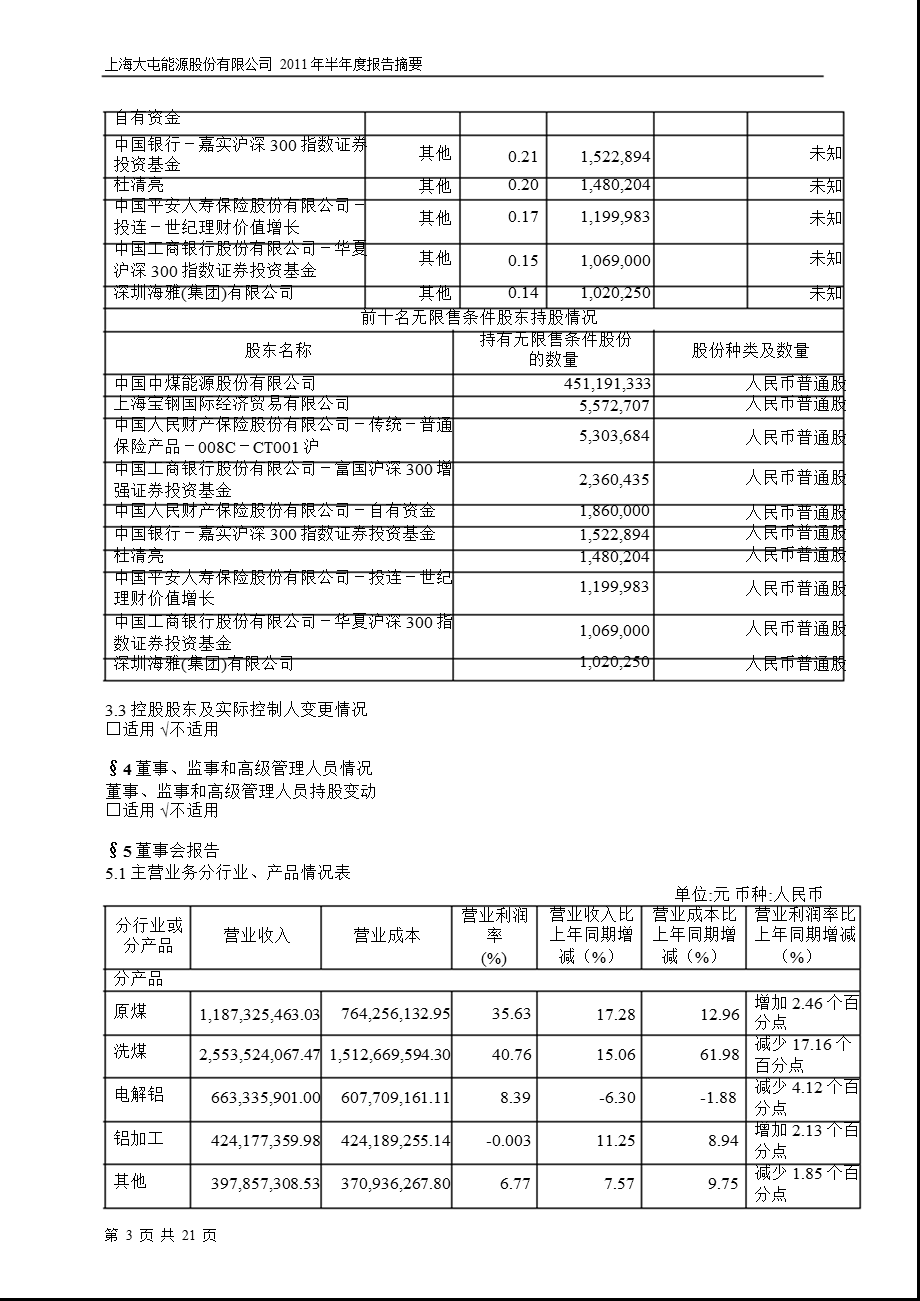 600508上海能源半报摘要1.ppt_第3页