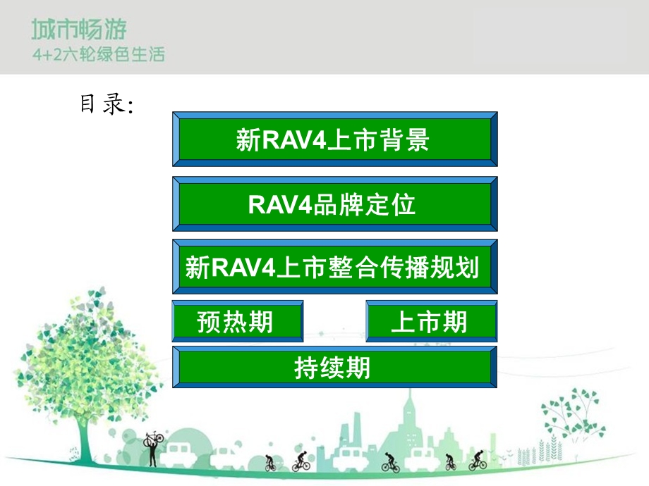 丰田RAV4新款上市推广策划.ppt_第2页