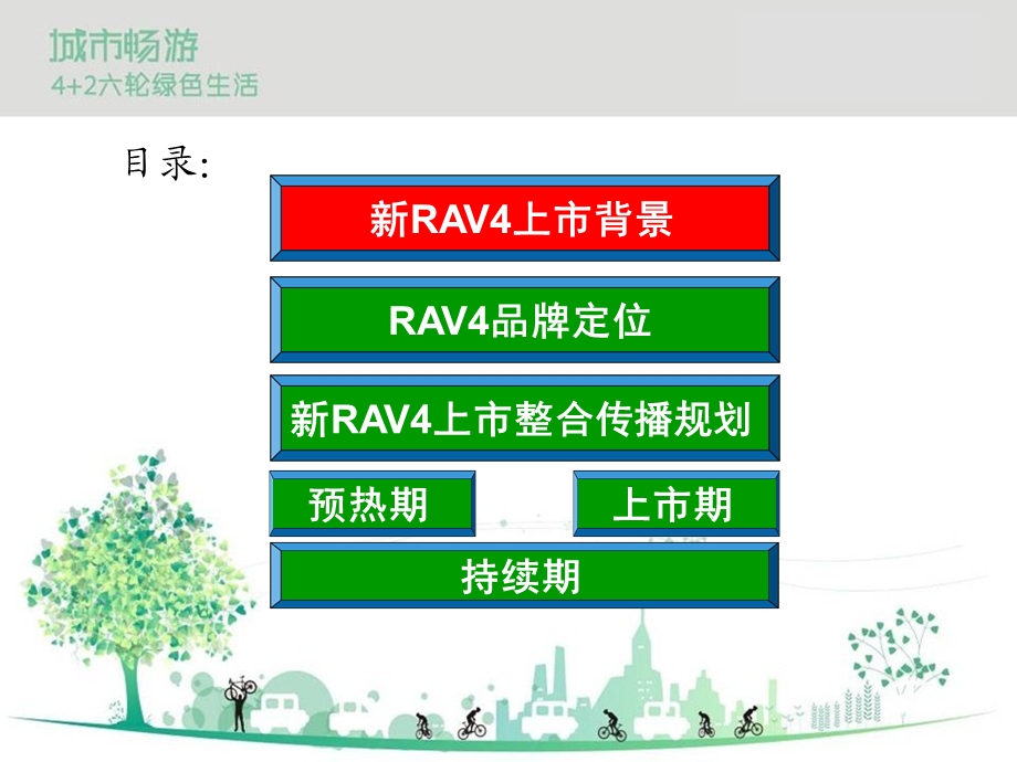 丰田RAV4新款上市推广策划.ppt_第3页