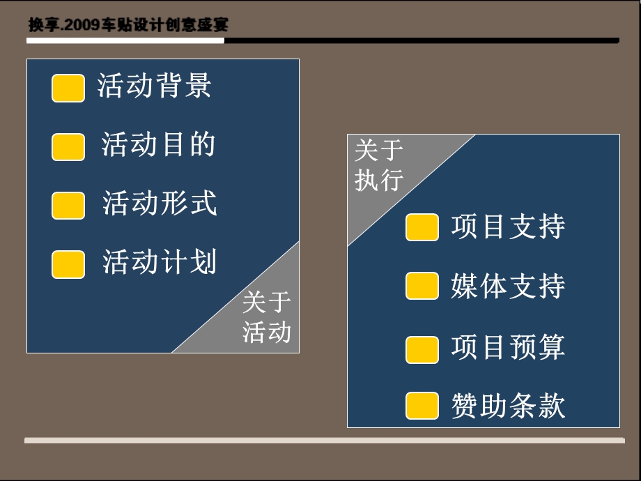 青周末换享活动策划方案.ppt_第2页