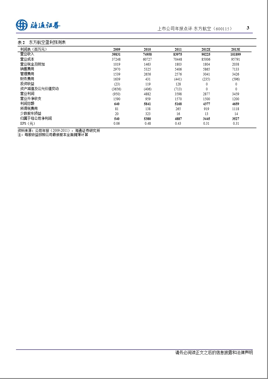 东方航空(600115)报点评：Q4业绩亏损淡季因素预计今上半业绩仍将承压0326.ppt_第3页