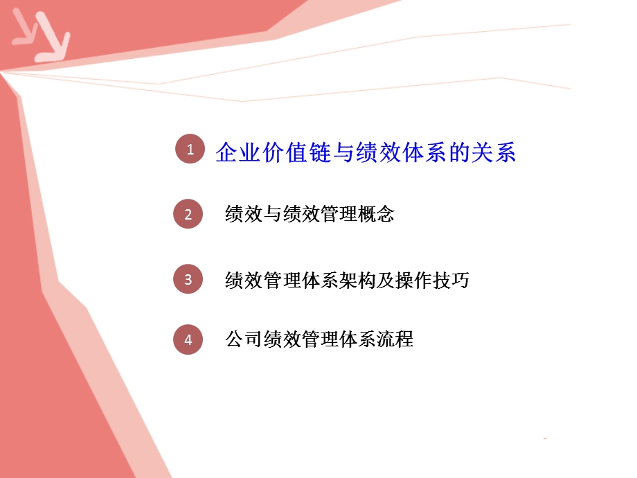 绩效管理方案介绍主管.ppt_第2页