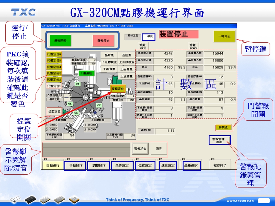 GX320工程接机报告.ppt_第3页