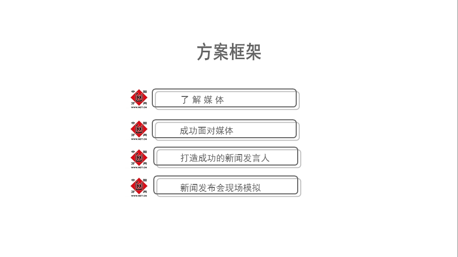 【广告策划PPT】如何做好企业新闻发言人培训课件.ppt_第2页