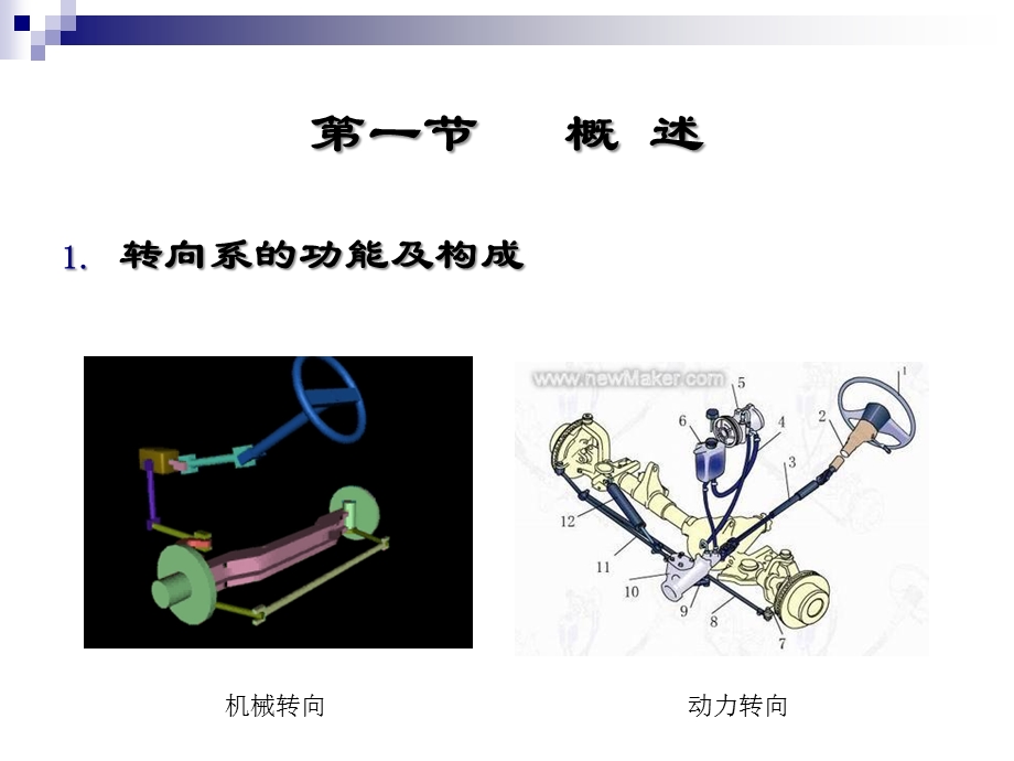 2013转向系设计(1).ppt_第3页