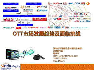 机顶盒调研报告资料.ppt