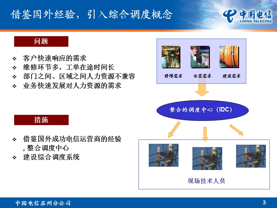 苏州电信综合调度管理创新汇报.ppt_第3页