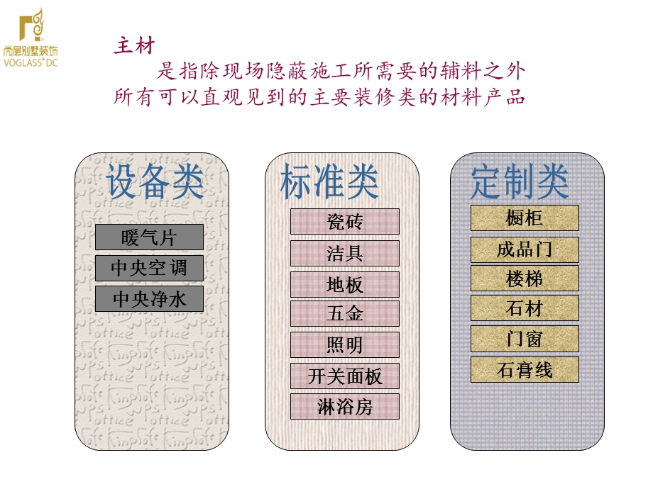 九台别墅主材设计方案.ppt_第2页