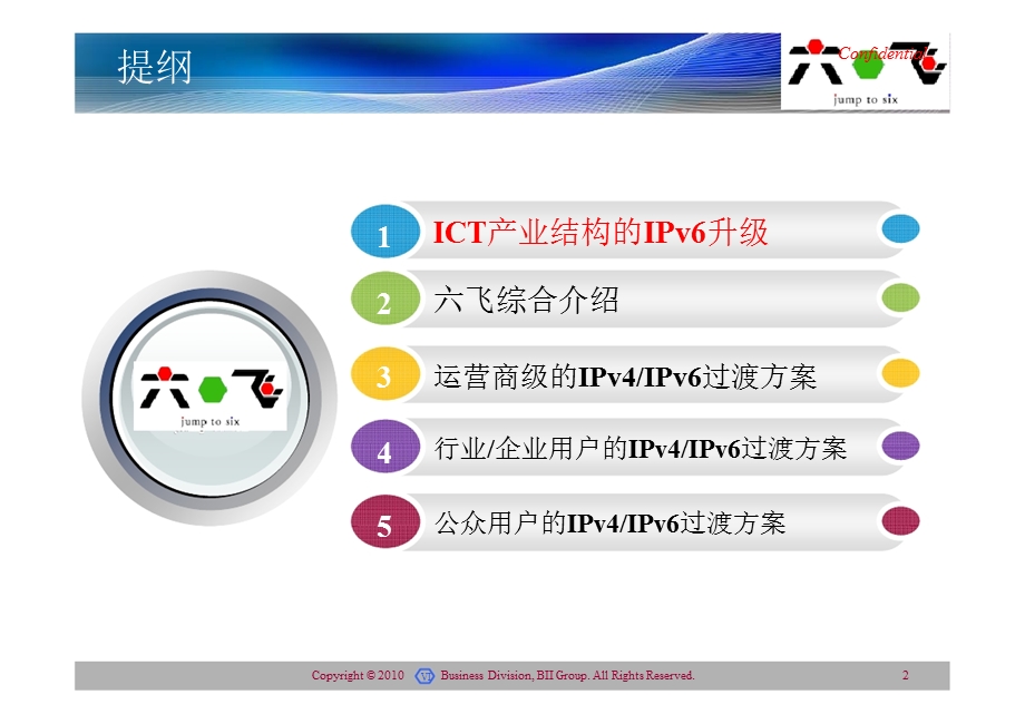 天地互连IPv4 到 IPv6 过渡解决方案.ppt_第2页