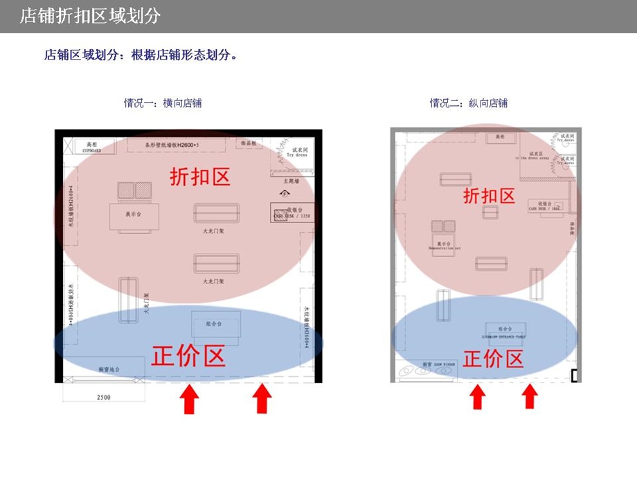 ETAM艾格陈列指引.ppt_第2页