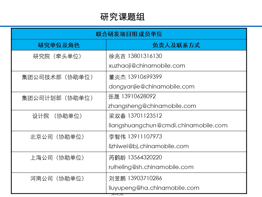 《TD-LTE无线技术及应用研究》结题报告(1).ppt_第2页