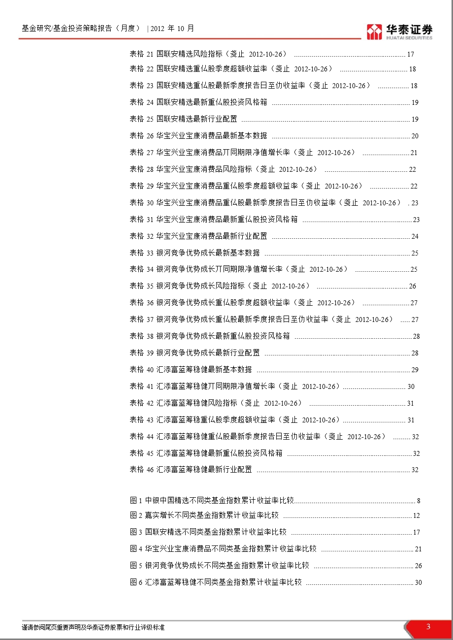 11月股票与混合型基金投资策略：控制偏股基金仏位精选优质个基1102.ppt_第3页