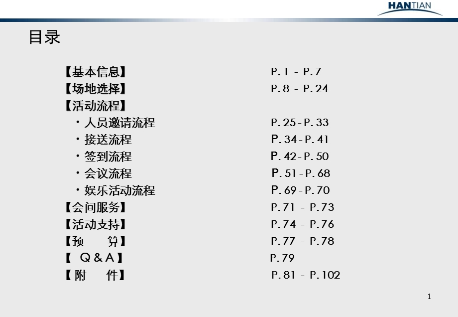 一汽丰田经销商大会活动策划方案.ppt_第2页