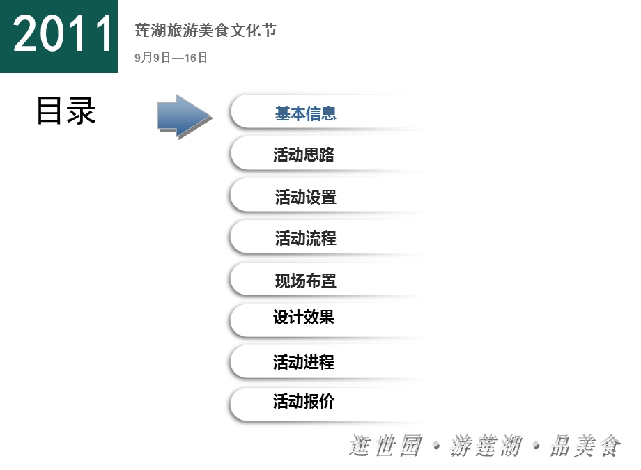 2011年“逛世园·游莲湖·品美食”——莲湖旅游美食文化节活动策划案.ppt_第2页