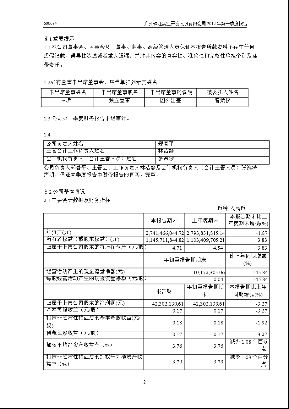 600684 珠江实业第一季度季报.ppt_第3页