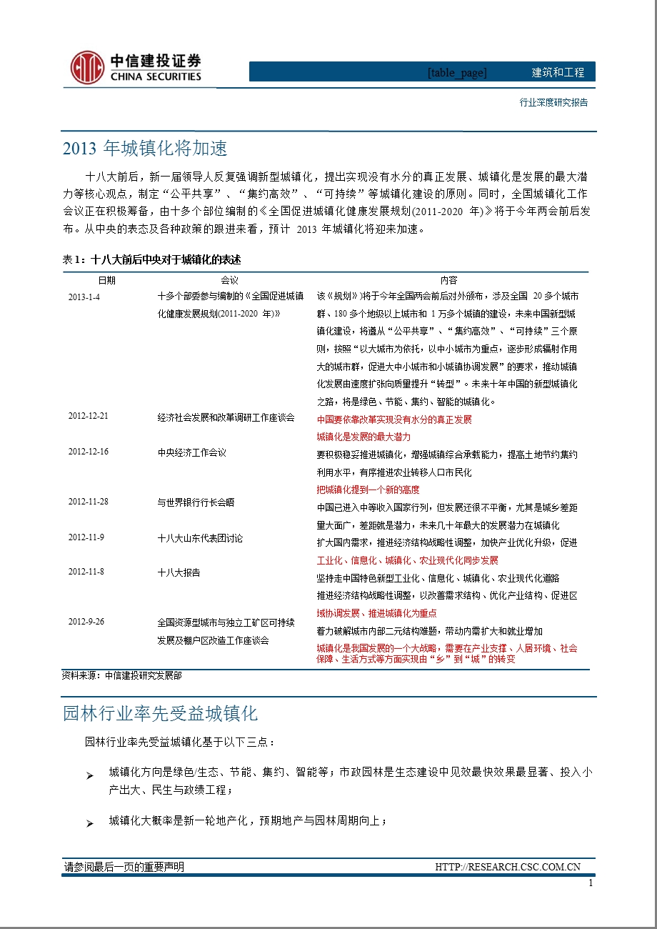 建筑和工程：园林率先受益城镇化1季度建议超配0116.ppt_第3页