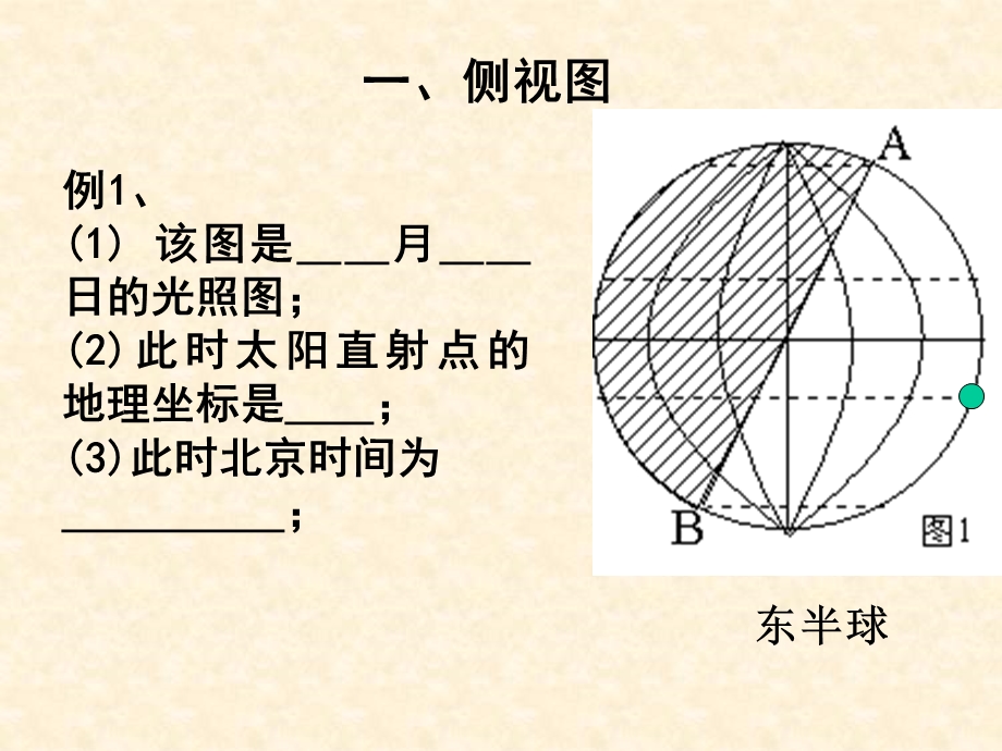 光照图的几种类型及其判读.ppt_第2页